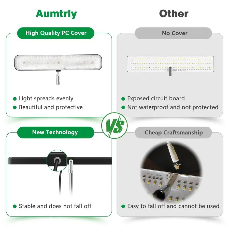 Desk Plant Light Adjustable Full Spectrum LED Grow Lamp