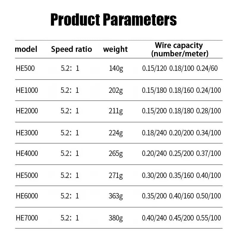 HE1000-7000 Series Two-Hand Rotating Fishing Reel Aluminum Alloy