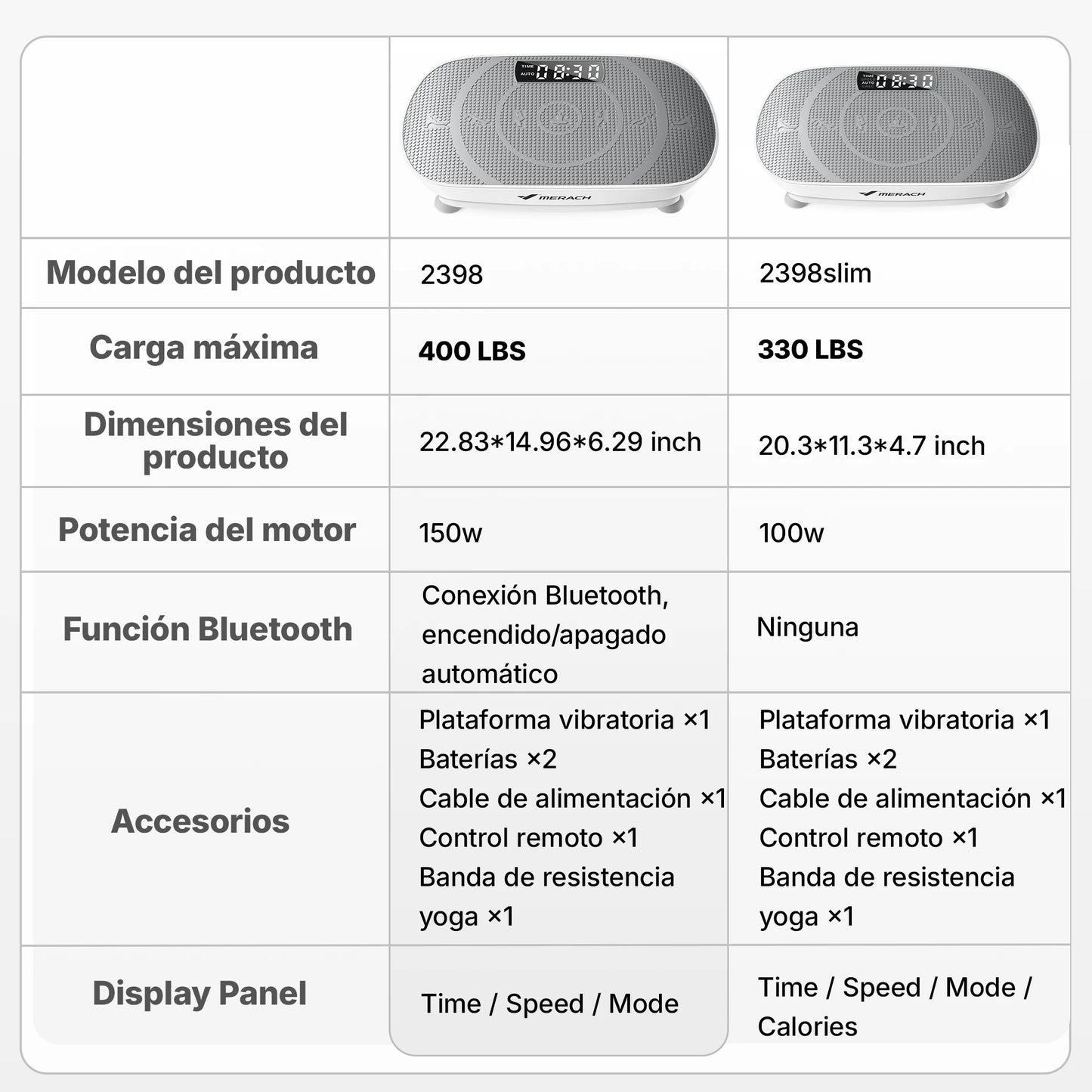 MERACH Vibration Plate CV30 Whole Body Workout Platform