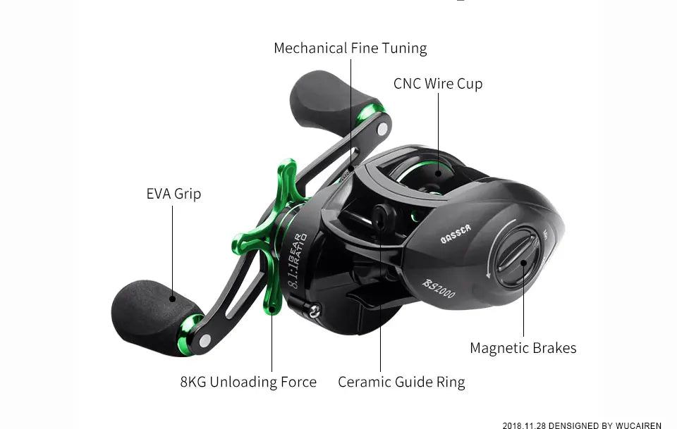 LINNHUE BS2000 Baitcasting Reel 8.1:1 High Speed Saltwater Fishing