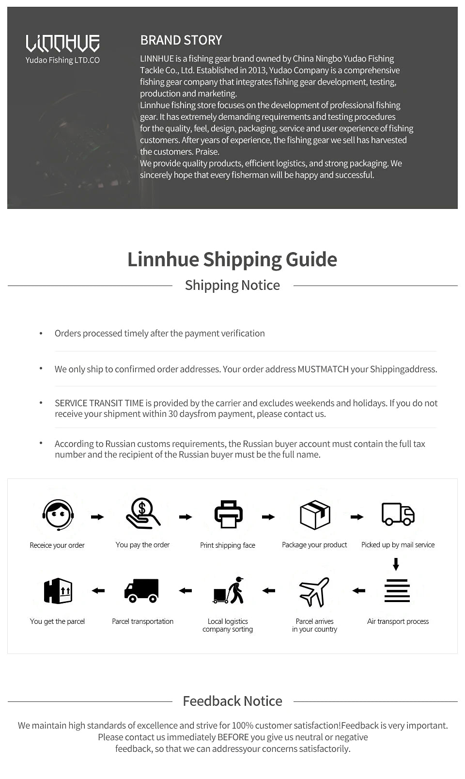 LINNHUE BS2000 Baitcasting Reel 8.1:1 High Speed Saltwater Fishing