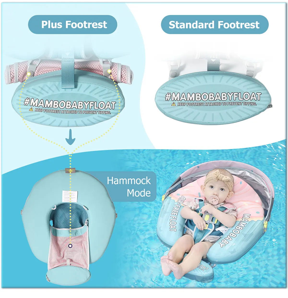 Mambobaby No Inflation Baby Float Harness For Safe Play