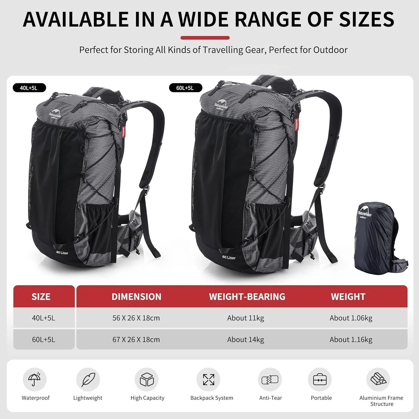 Naturehike Rock Outdoor Backpack All Seasons With Rain Cover