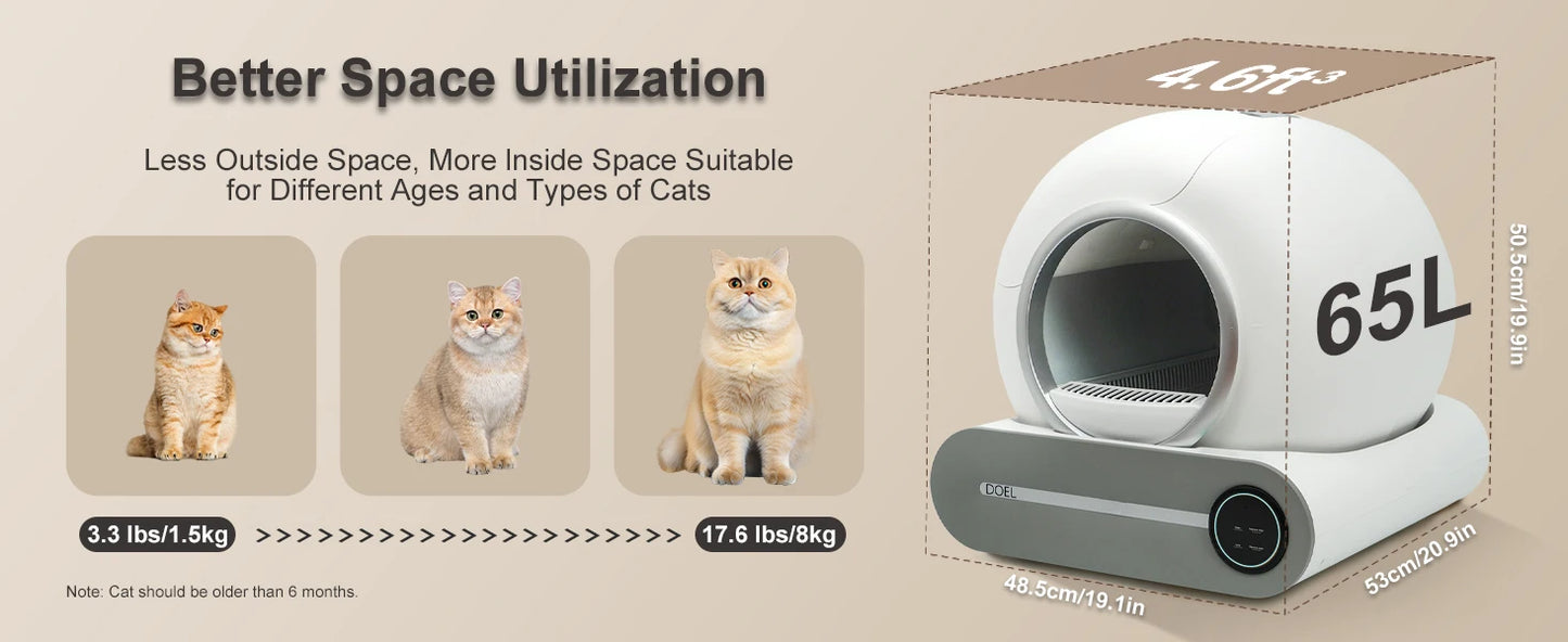 Doel 2026 Upgrade Automatic Smart Cat Litter Box With App And Sd
