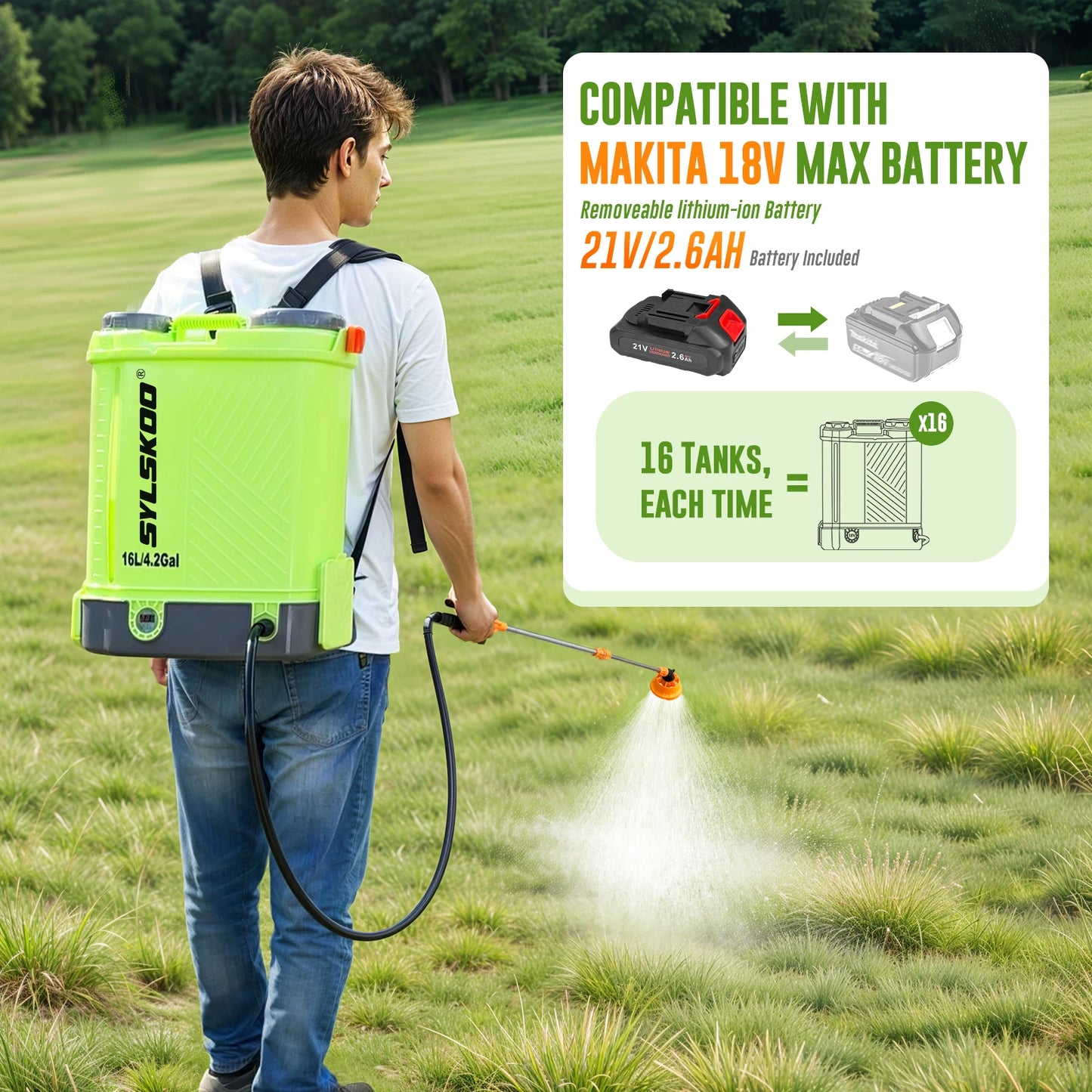 Electric Garden Sprayer 100 PSI Compatible 18V Battery