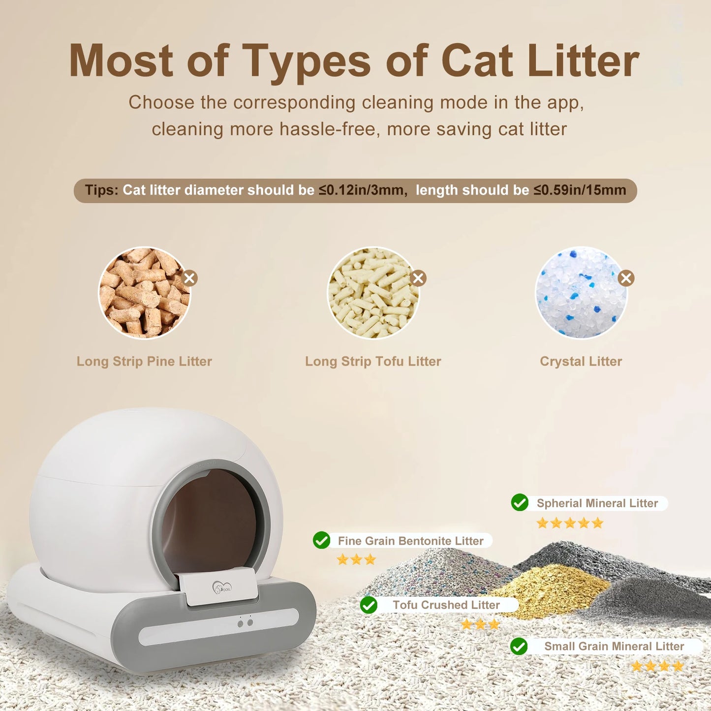 DOEL App Controlled Self-Cleaning Cat Litter Box for Home Use