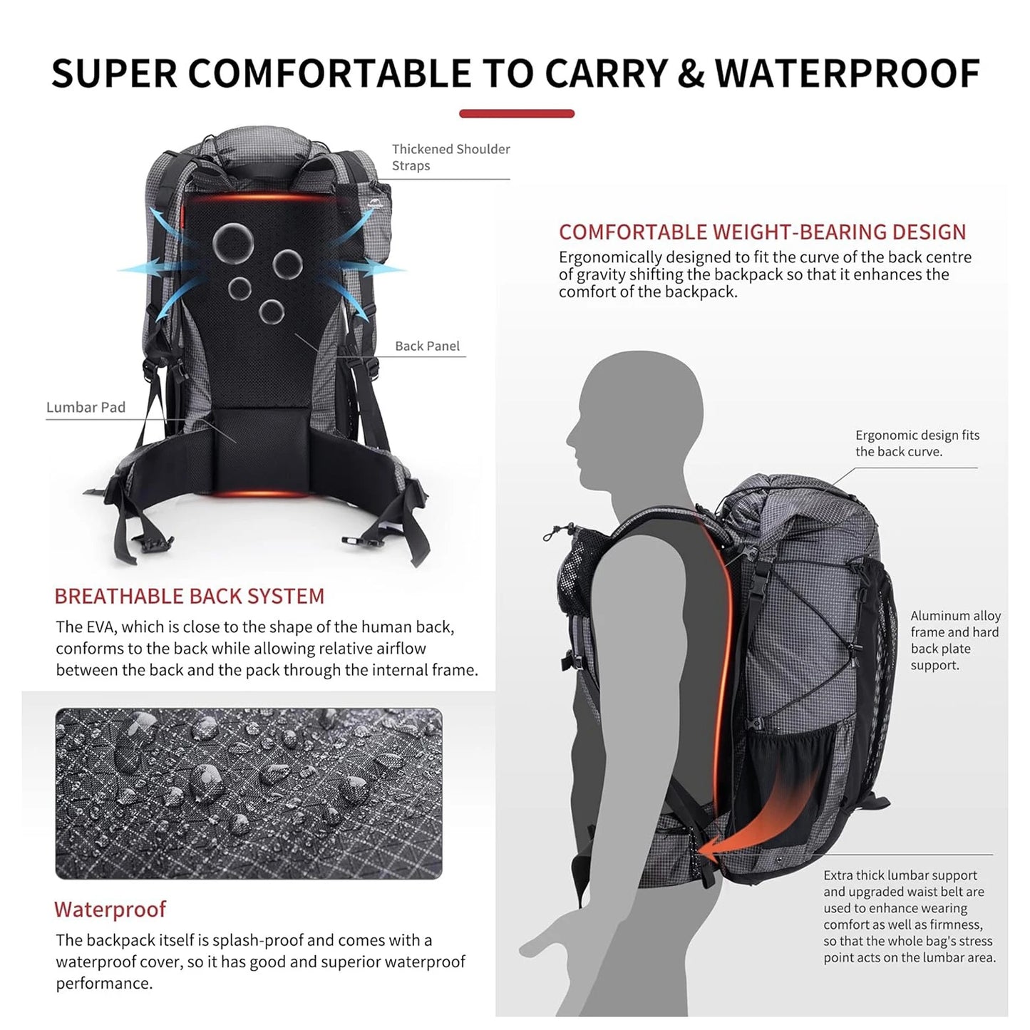 Naturehike Rock Outdoor Backpack All Seasons With Rain Cover