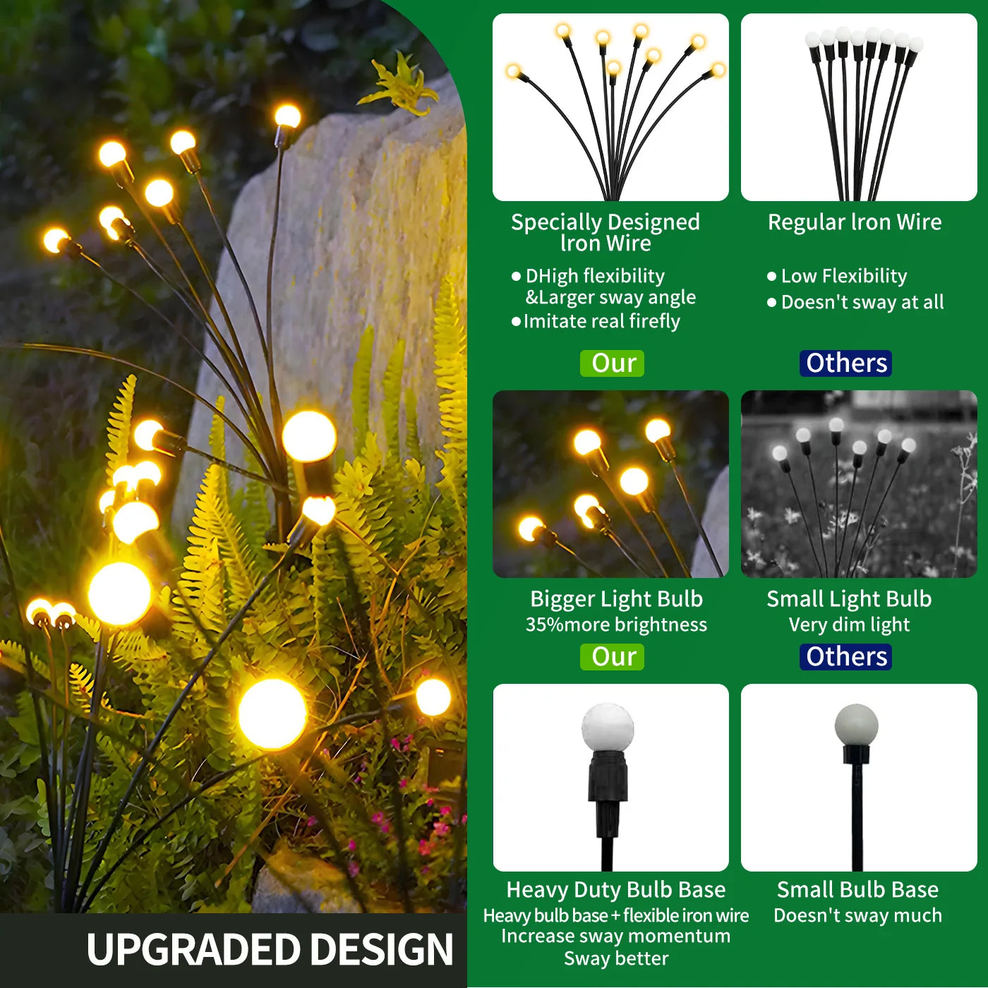 Solar Firefly LED Garden Lights Outdoor Waterproof Pathway Decor