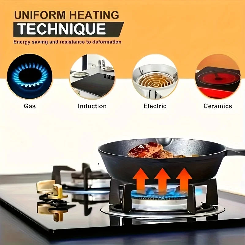 Cast Iron Skillet Set Induction Safe Uncoated Frying Pans
