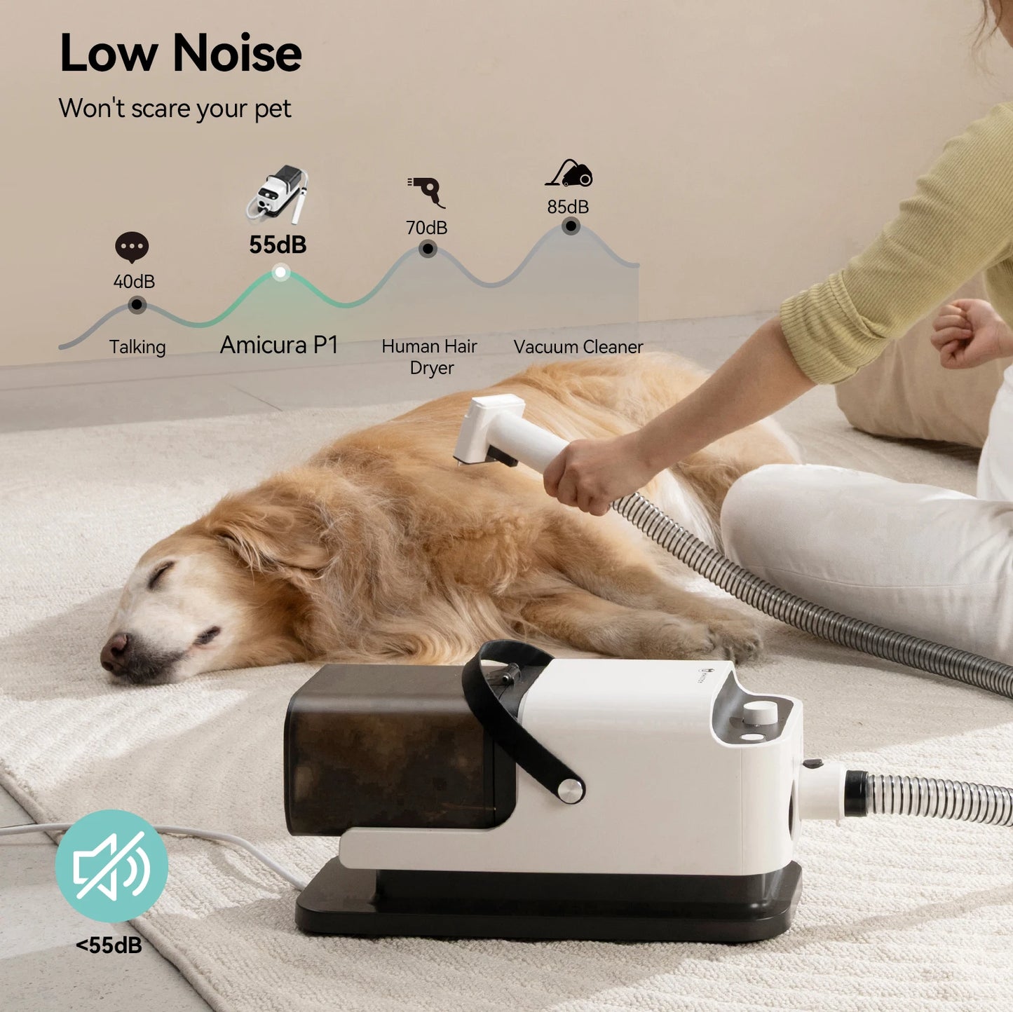 Amicura P1 Vacuum Cleaner and Hair Dryer Grooming Kit