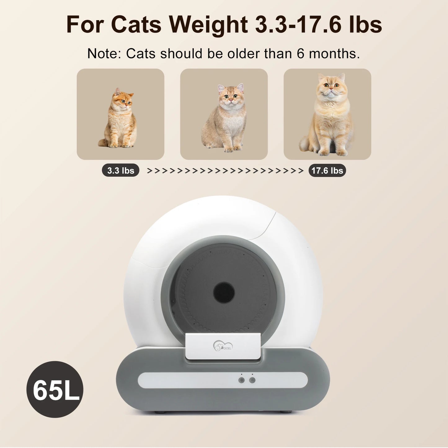 DOEL App Controlled Self-Cleaning Cat Litter Box for Home Use