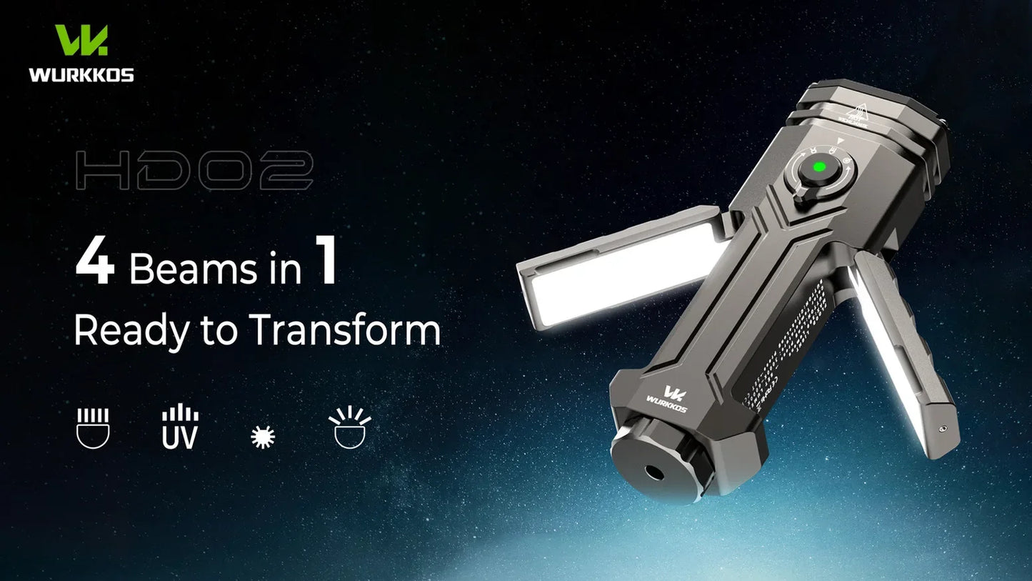 Wurkkos HD02 LED Camping Lamp for Outdoor Activities