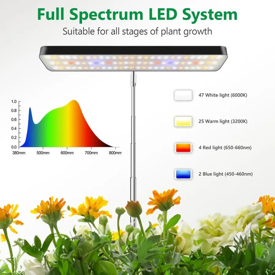 Desk Plant Light Adjustable Full Spectrum LED Grow Lamp