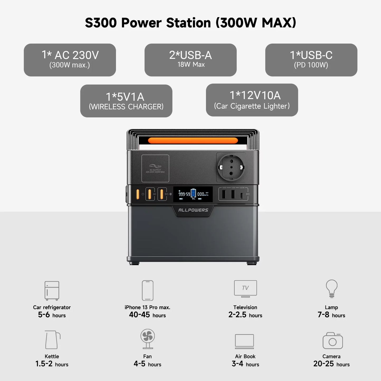 ALLPOWERS S300 Plus Portable Power Station 288Wh 300W Peak 500W
