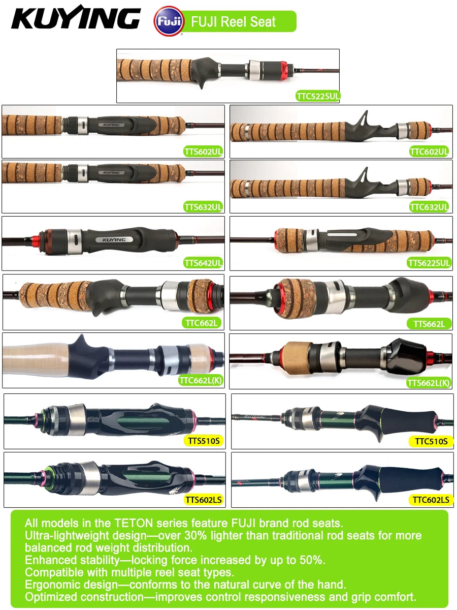 Kuying Teton Spinning Casting Rod Carbon 0.8-8g 1-8lb Fuji