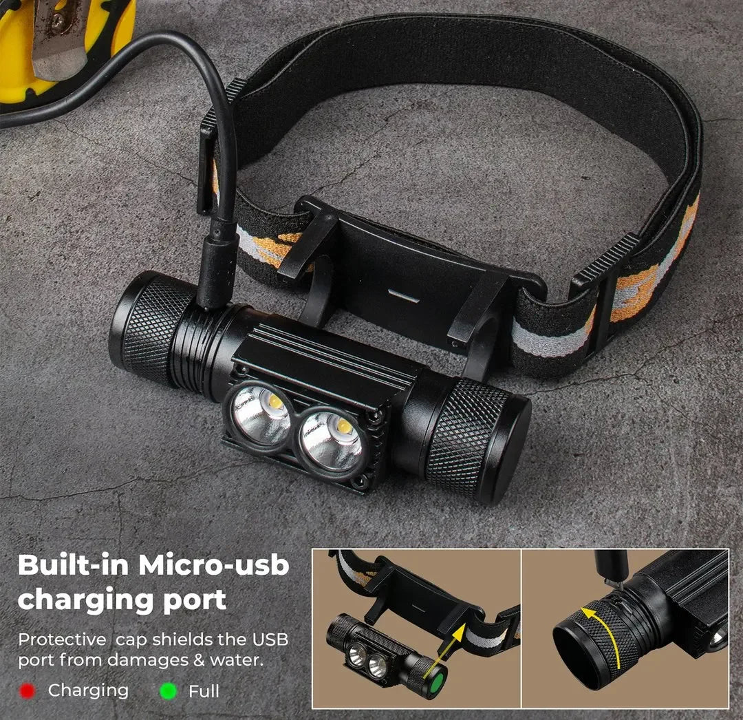H25L USB Rechargeable 1000LM Headlamp With 18650 Battery