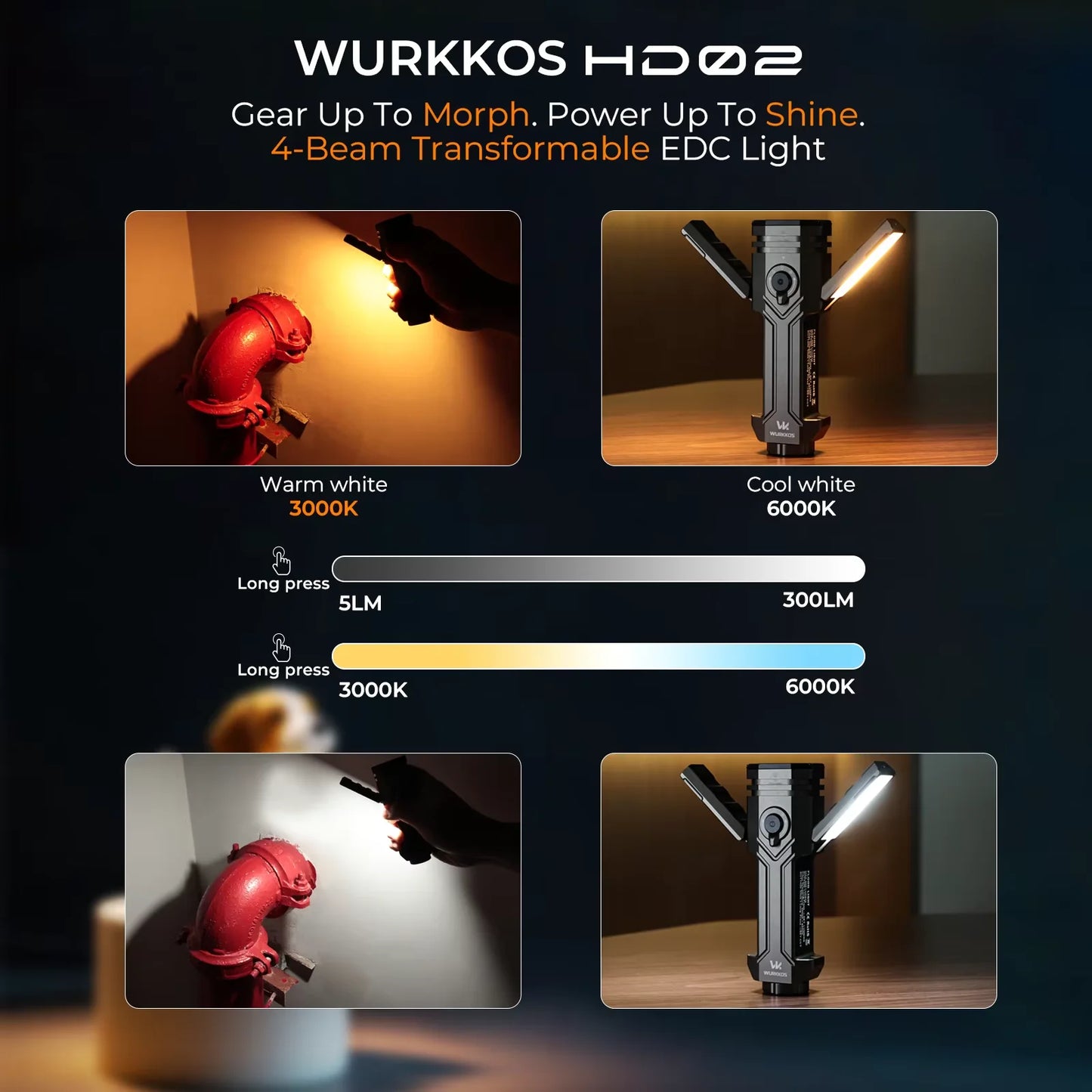 Wurkkos HD02 LED Camping Lamp for Outdoor Activities