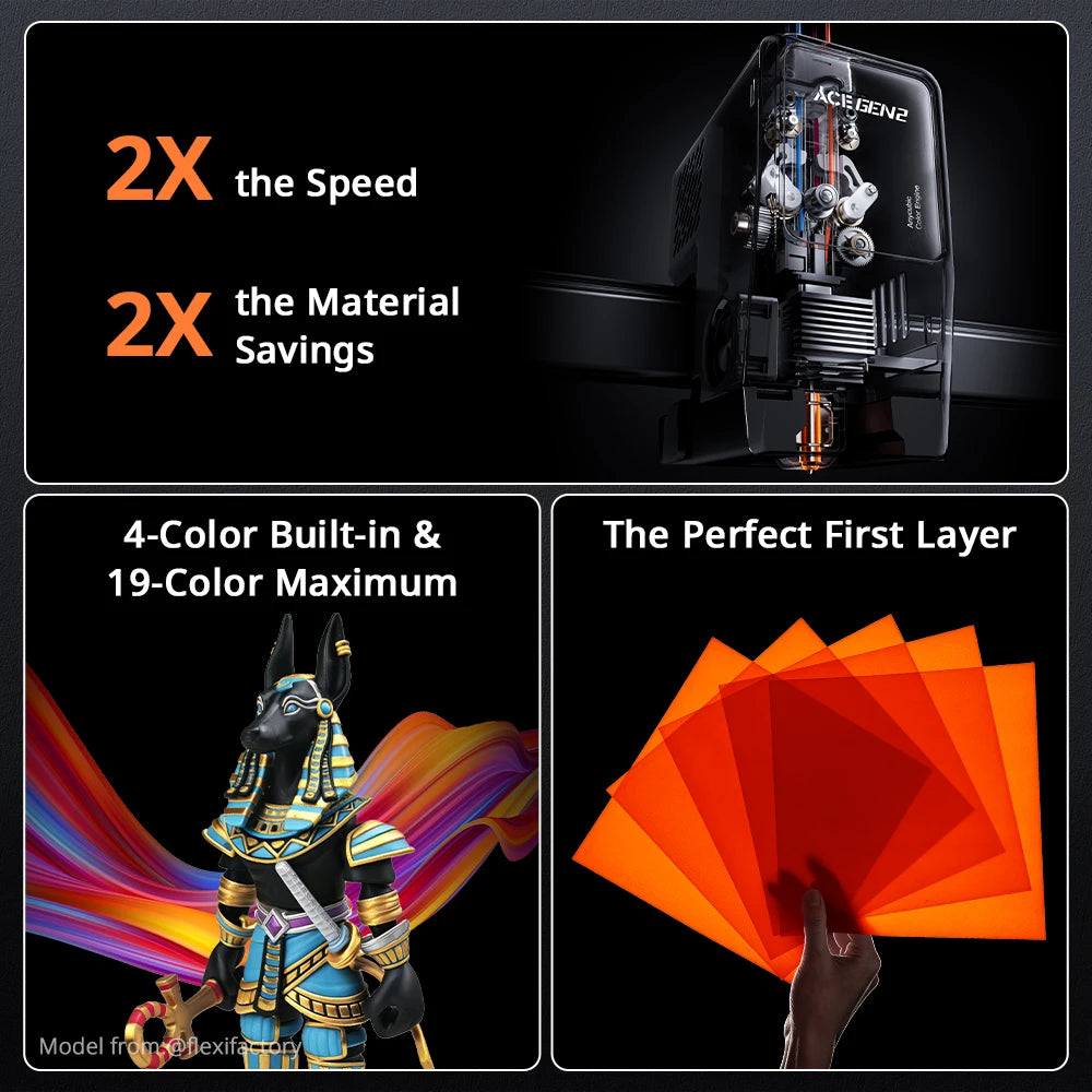 Anycubic Kobra X 3D Printer With Automatic Leveling And Fast Printing