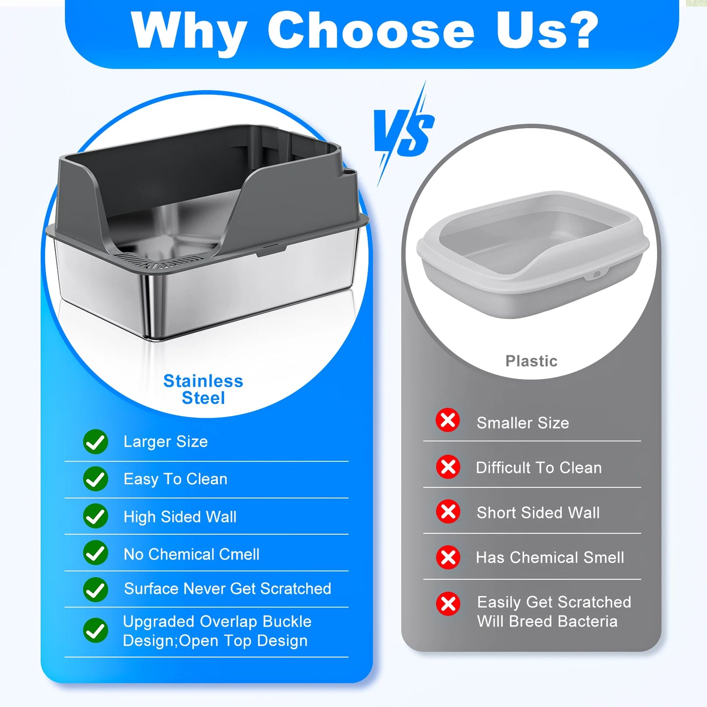 Stainless Steel Cat Litter Box Splashproof and Leakproof
