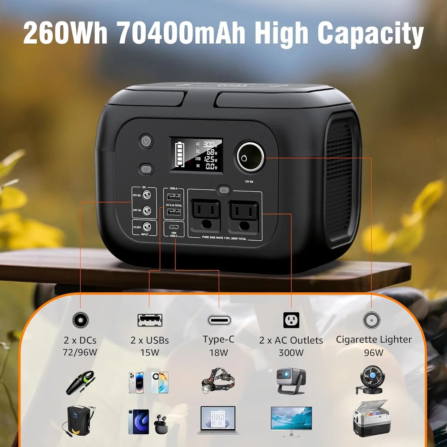 SinKeu Portable Power Station Solar Generator With AC Outlet 110V
