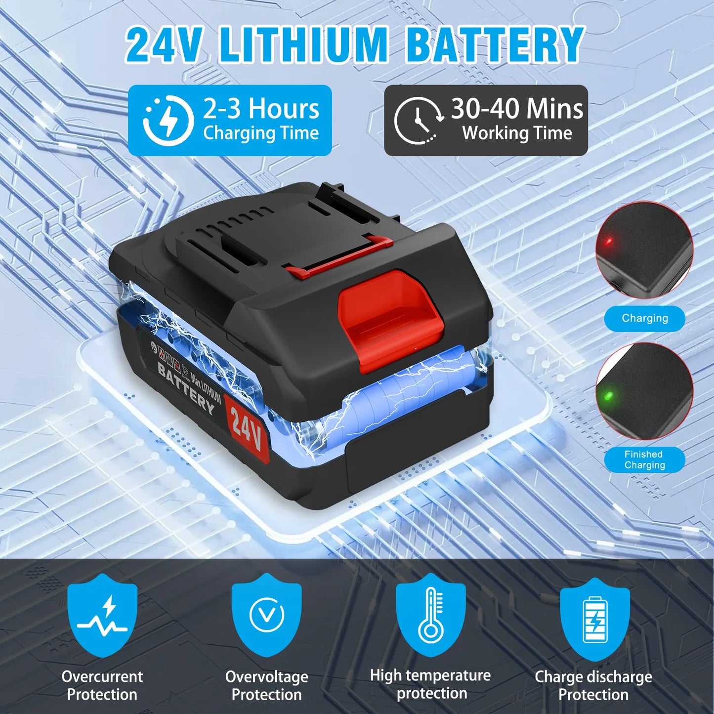 21V Cordless Lawn Mower and Trimmer 3-In-1 with 2x2.0Ah Batteries