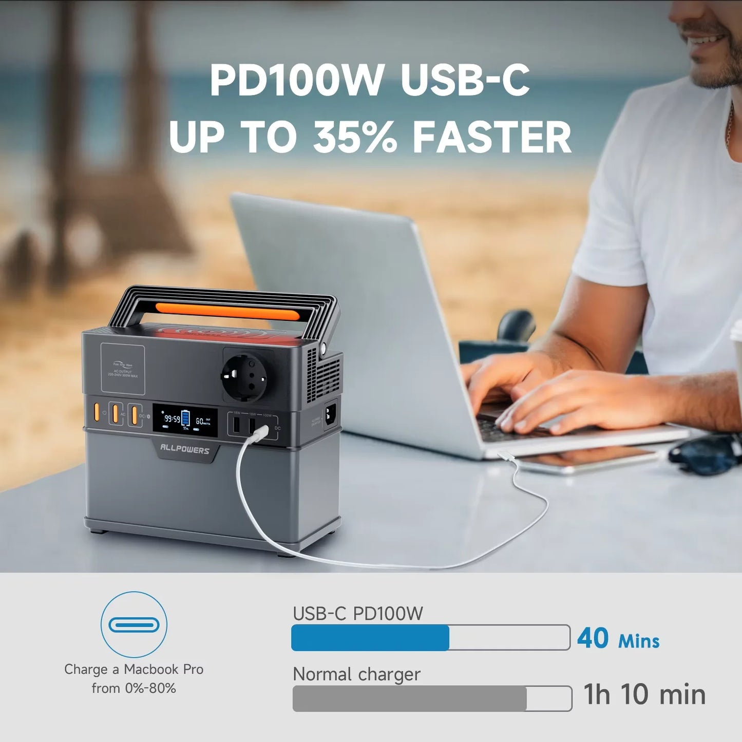 ALLPOWERS S300 Plus Portable Power Station 288Wh 300W Peak 500W