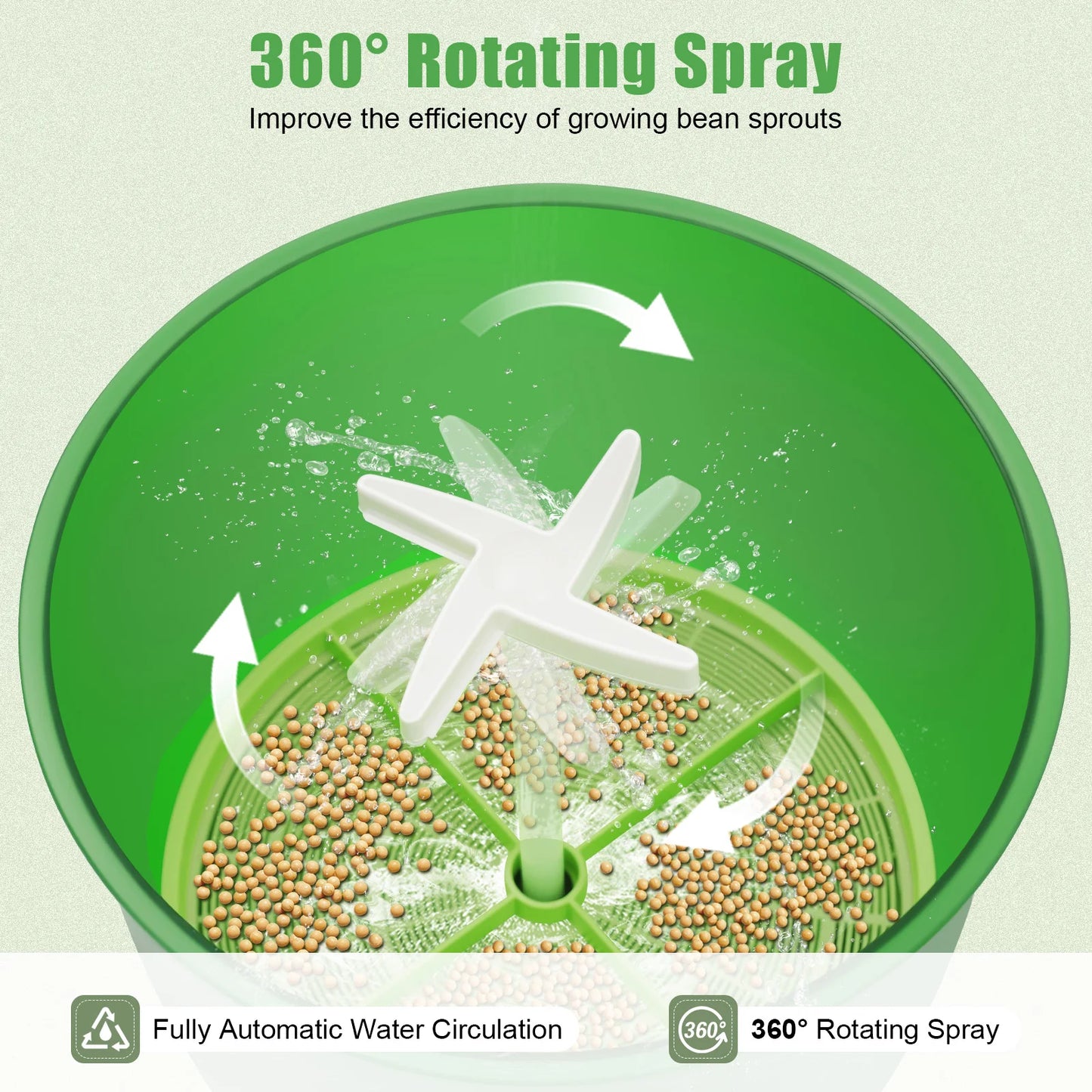 Automatic Bean Sprout Maker 2 Layer Home Gardening Device