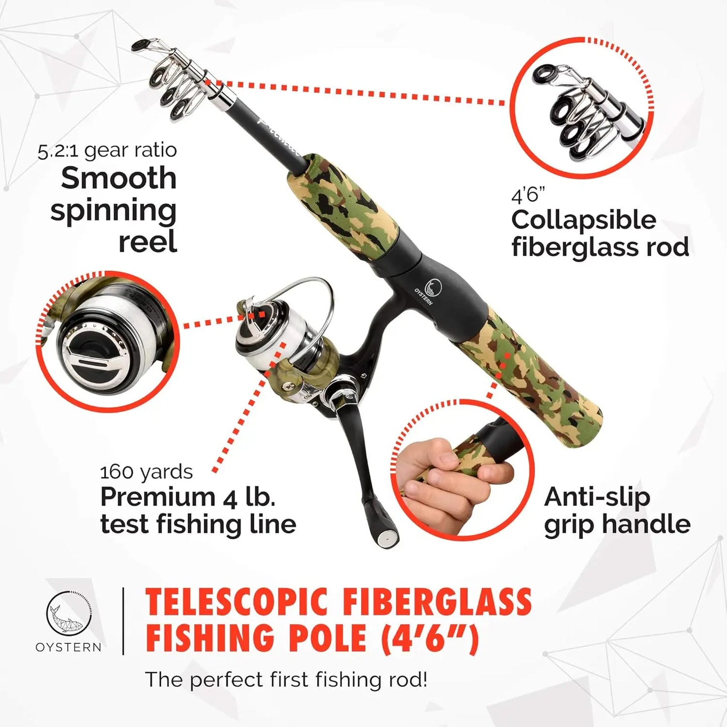 Kids Fishing Pole Kit With Reel Tackle Bag And Guide