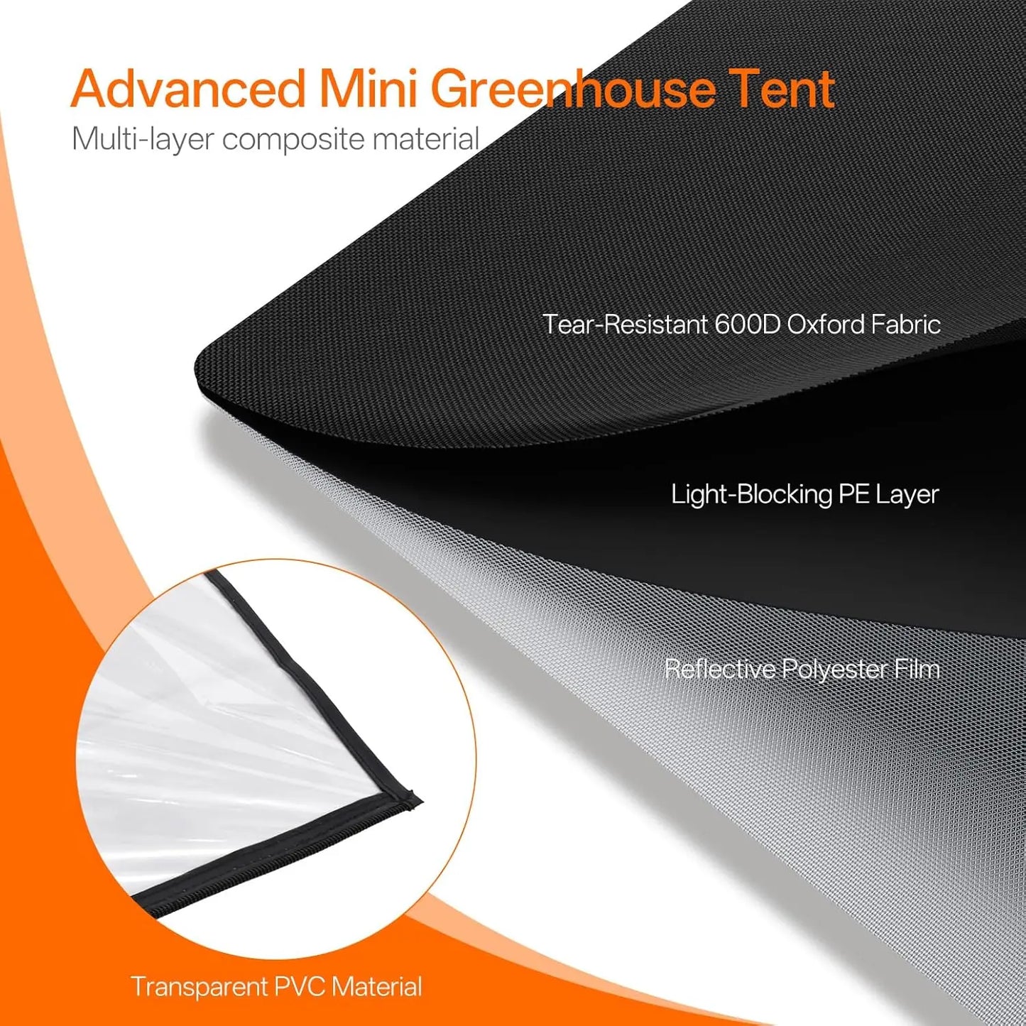 Indoor Grow Tent With Light For Seed Starting Waterproof Base