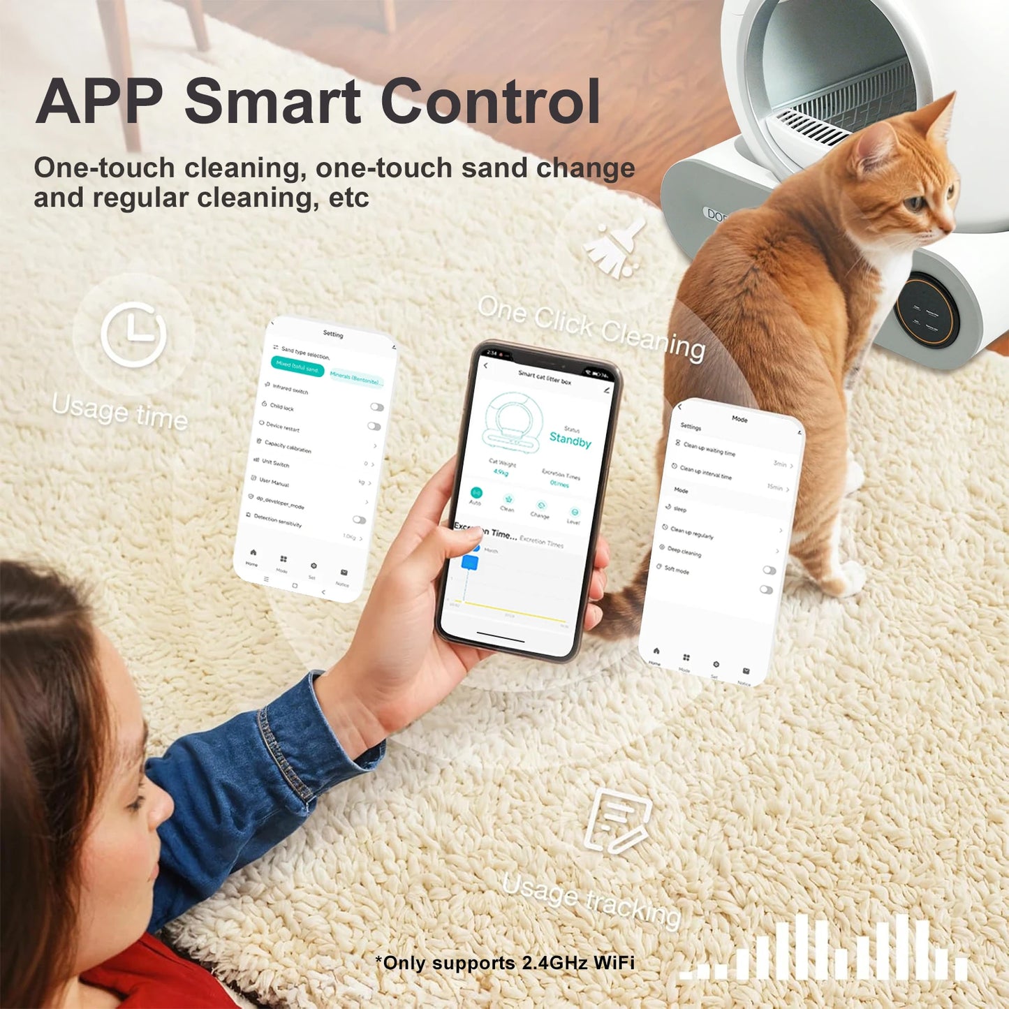 Doel 2026 Upgrade Automatic Smart Cat Litter Box With App And Sd