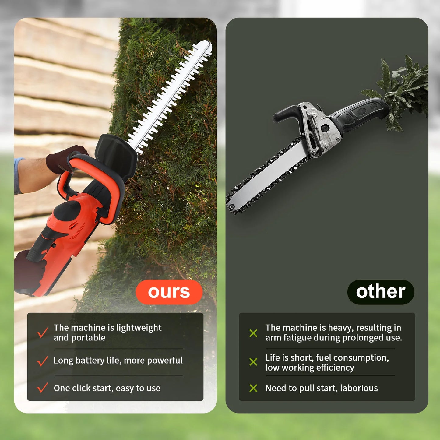 Cordless Hedge Trimmer With 3.0Ah Battery Charger For Yard Care
