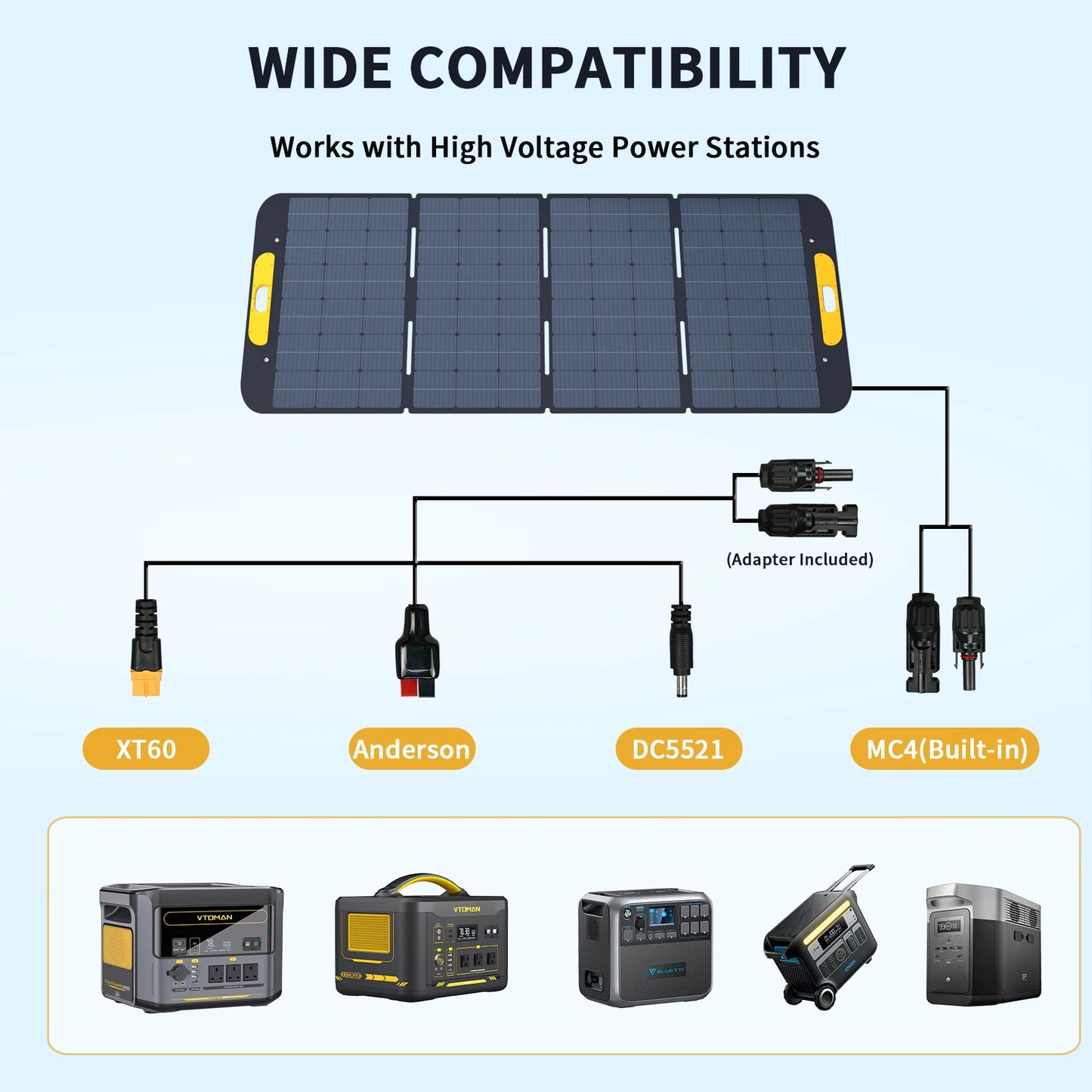 VTOMAN VS400W Foldable Solar Panel for RV and Power Station