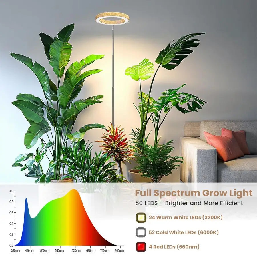 Full Spectrum Indoor Plant Grow Light With Timer And 3 Color Modes