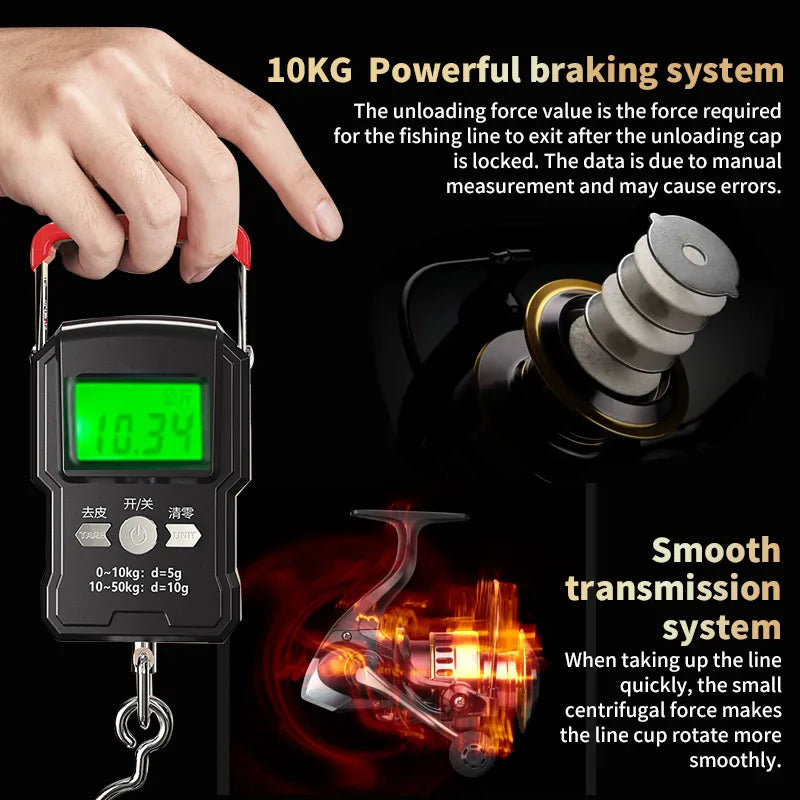 HE1000-7000 Series Two-Hand Rotating Fishing Reel Aluminum Alloy
