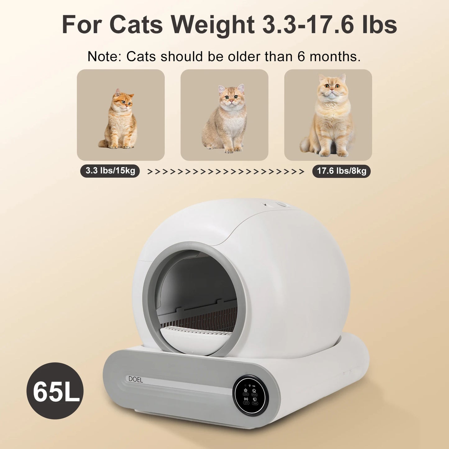 Doel 2026 Upgrade Automatic Smart Cat Litter Box With App And Sd