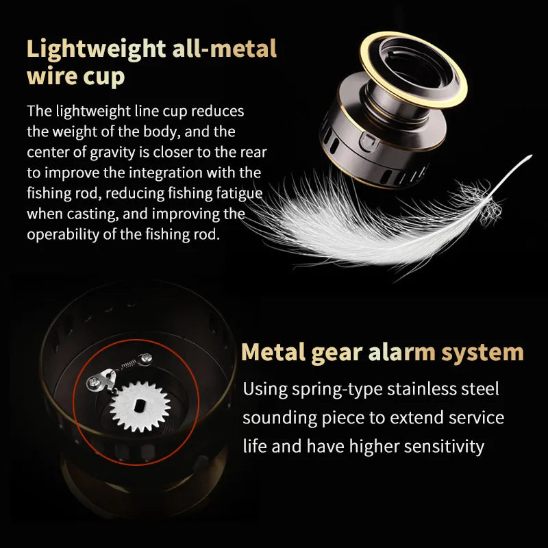 HE1000-7000 Series Two-Hand Rotating Fishing Reel Aluminum Alloy
