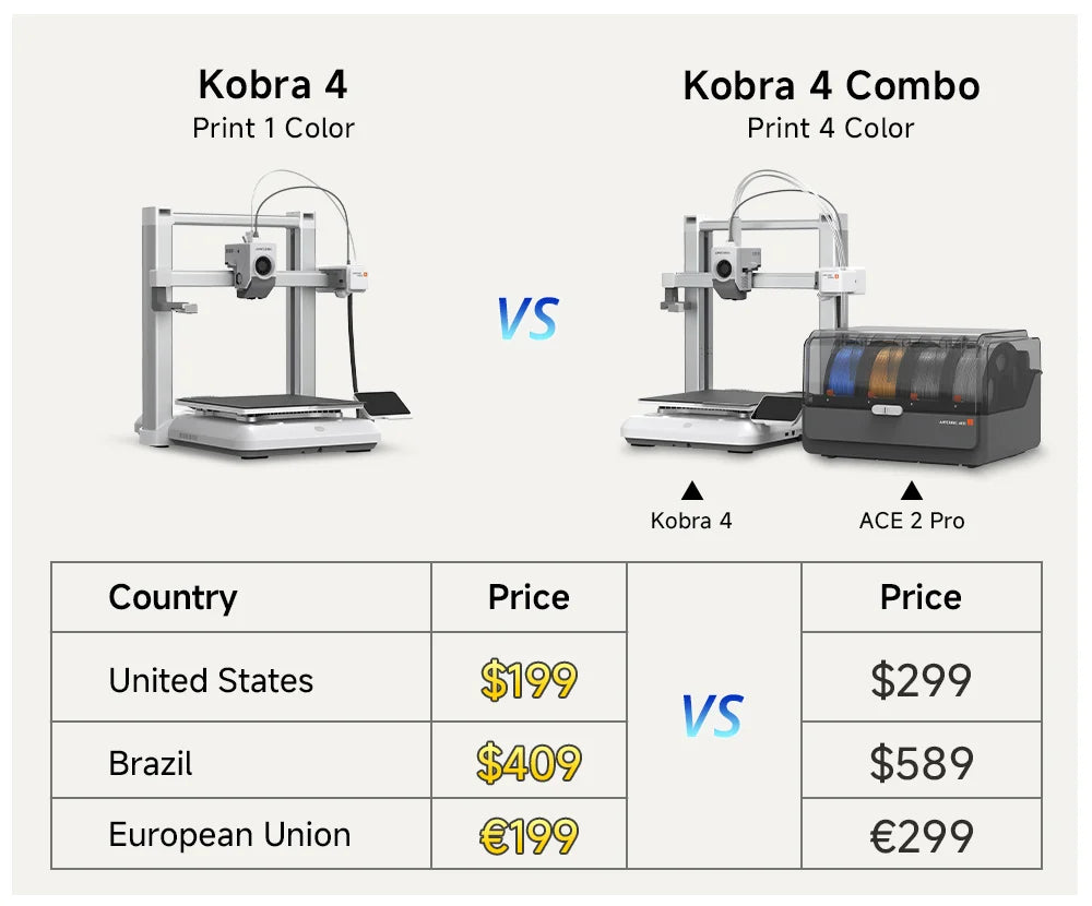 Anycubic Kobra Fast Printing 3D Printer With Filament Drying App