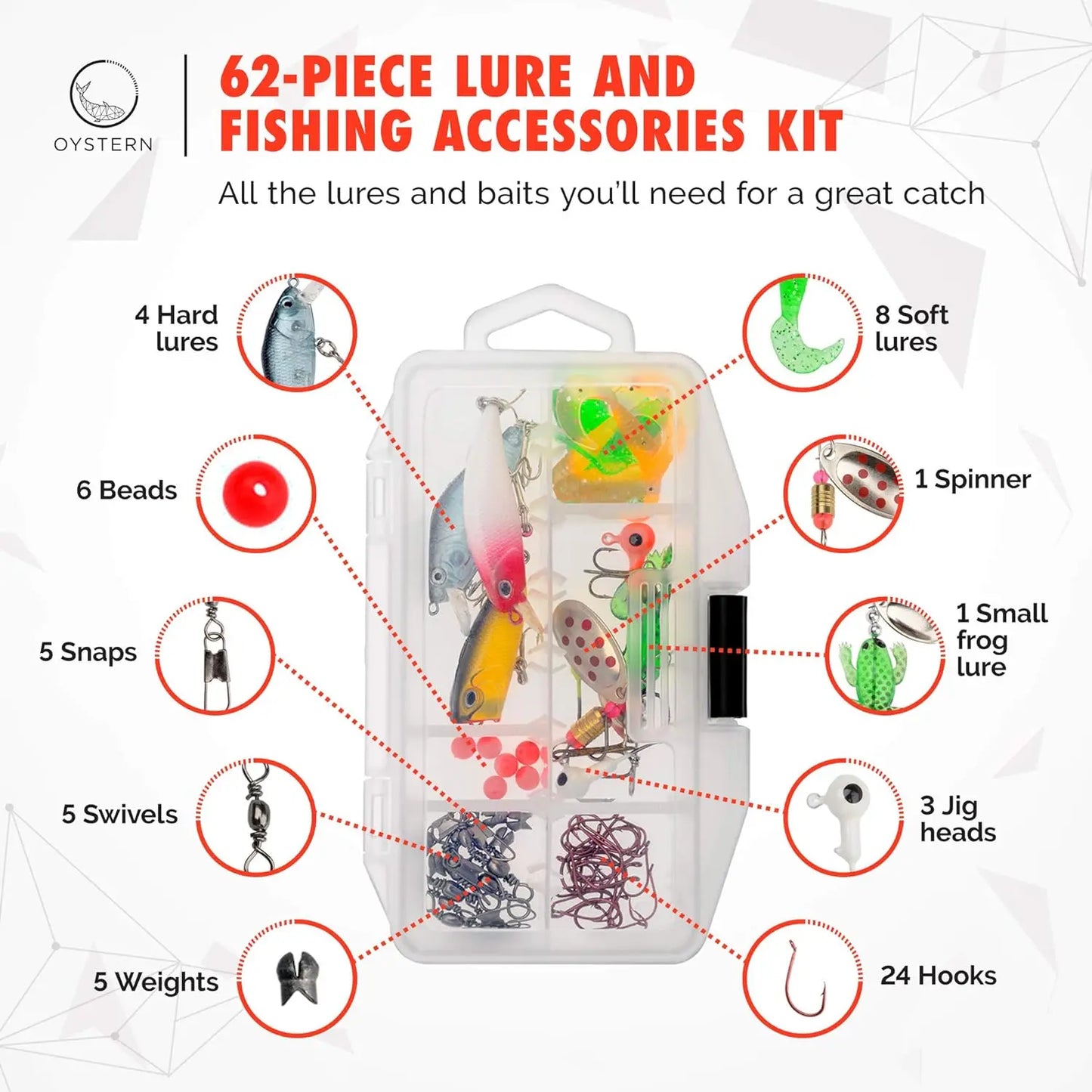 Kids Fishing Pole Kit With Reel Tackle Bag And Guide