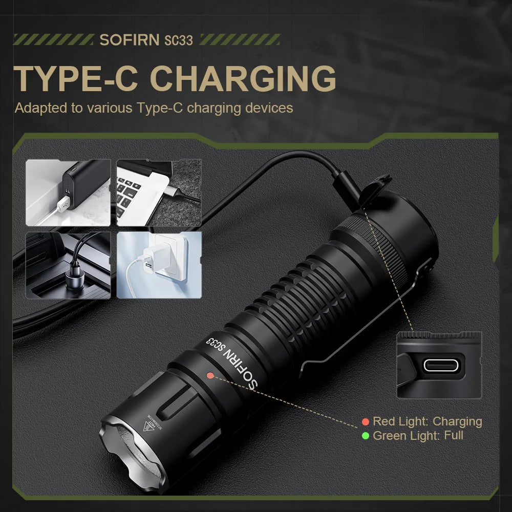 Sofirn SC33 LED Tactical Flashlight XHP70.3 HI 5200lm Rechargeable