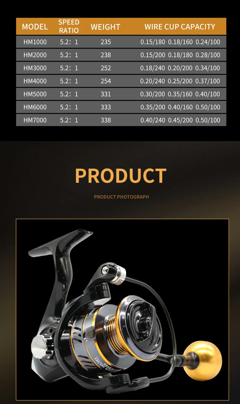 Rooblinos Spinning Fishing Reel High Speed Metal With 10Kg Drag