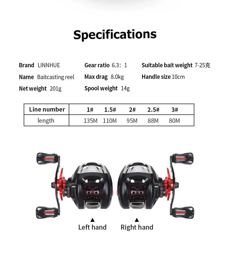LINNHUE BS2000 Baitcasting Reel 8.1:1 High Speed Saltwater Fishing