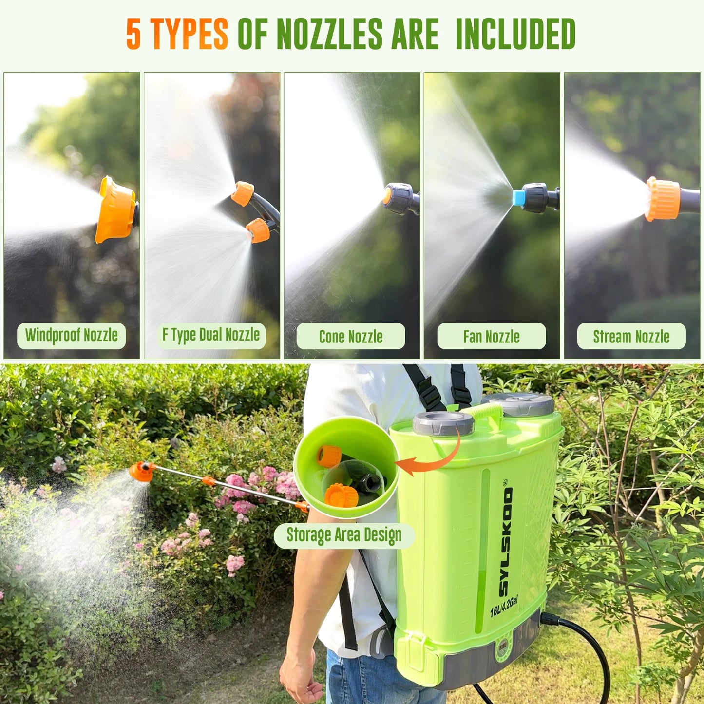 Electric Garden Sprayer 100 PSI Compatible 18V Battery