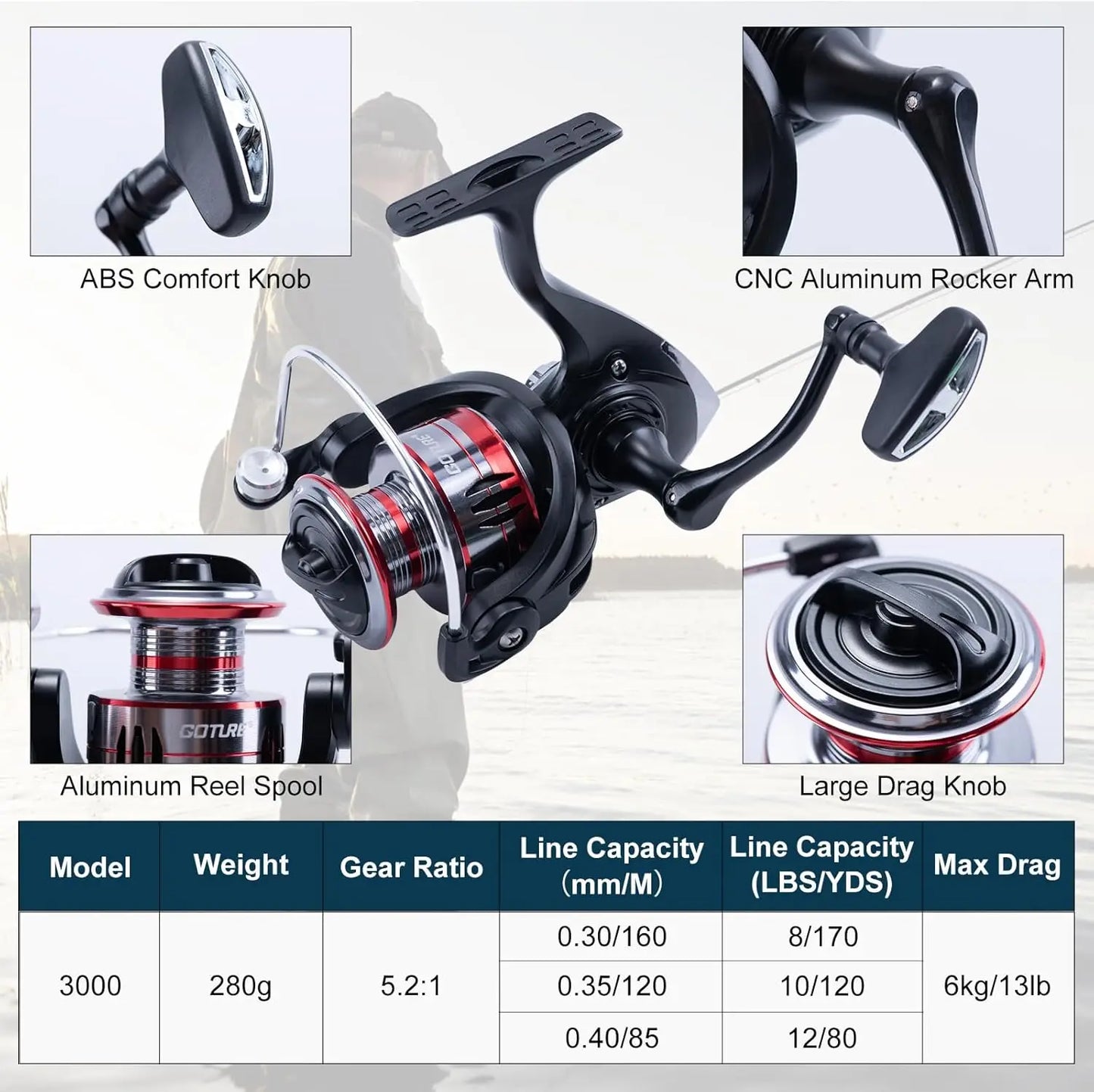 Telescopic Rod And Reel Combo Kit With Carrier Bag