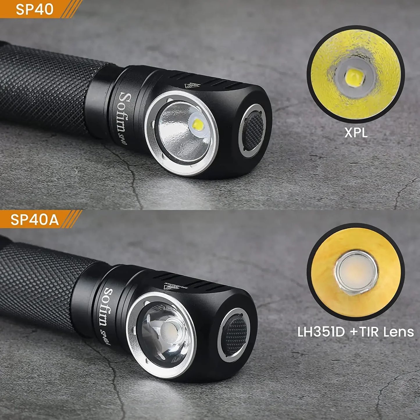 Sofirn SP40 1200lm Headlamp XPL LED Rechargeable Outdoor Torch