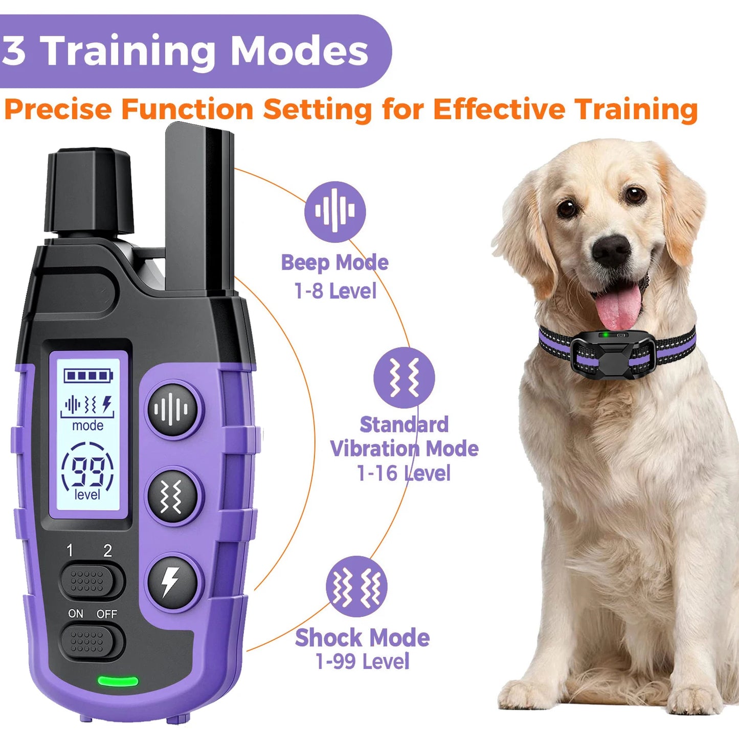 WXRPET Electric Dog Training Collar With Remote Beep Vibration Waterproof