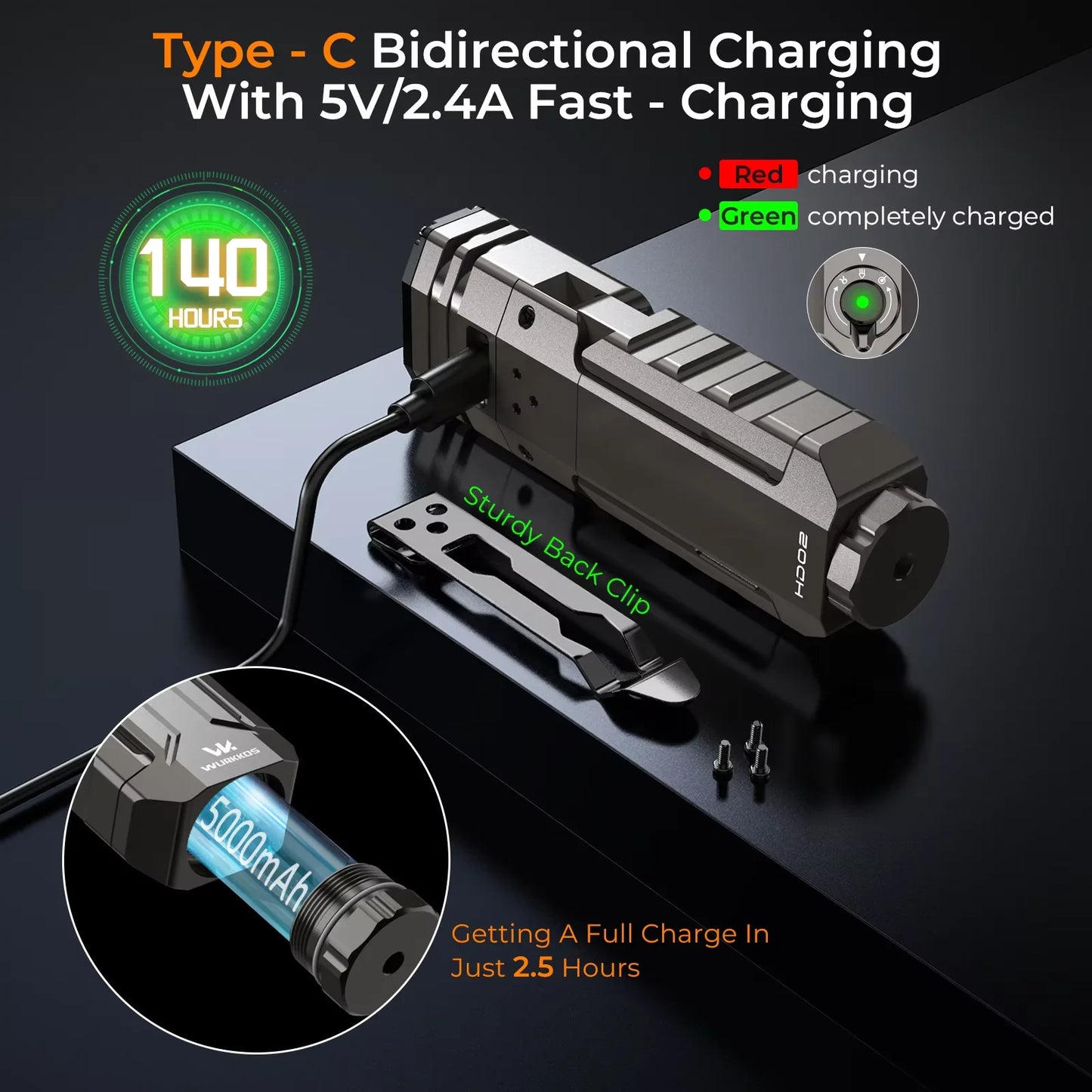 Wurkkos HD02 LED Camping Lamp for Outdoor Activities