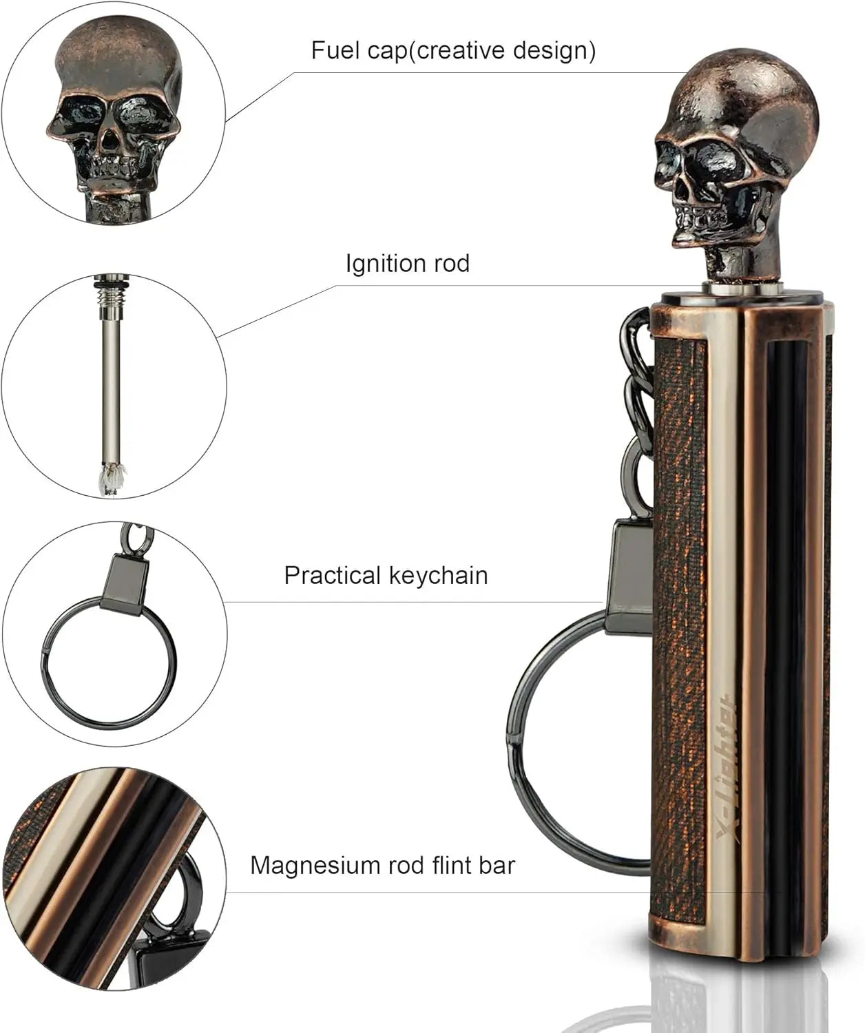 Permanent Match Fire Starter Waterproof Emergency Lighter Over 10000 Strikes