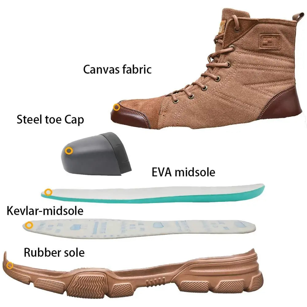SUADEX Indestructible Steel Toe Boots For Men Work Safety Shoes