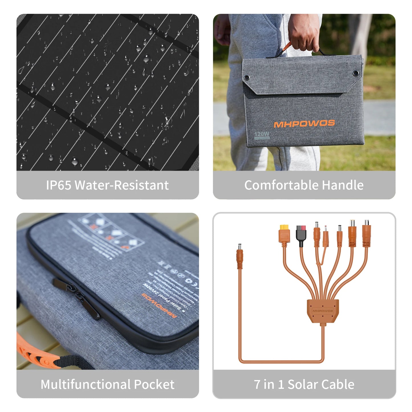 MHPOWOS 120W Foldable Solar Panel With USB C Ports