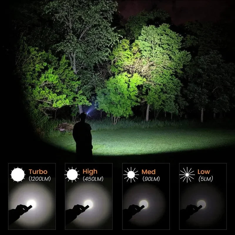 Sofirn SP40 1200lm Headlamp XPL LED Rechargeable Outdoor Torch